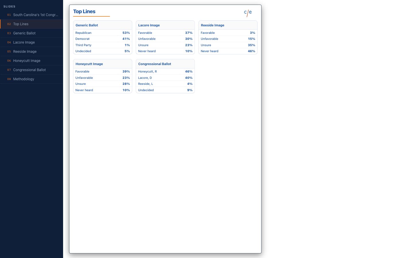 A published release produced in the engine